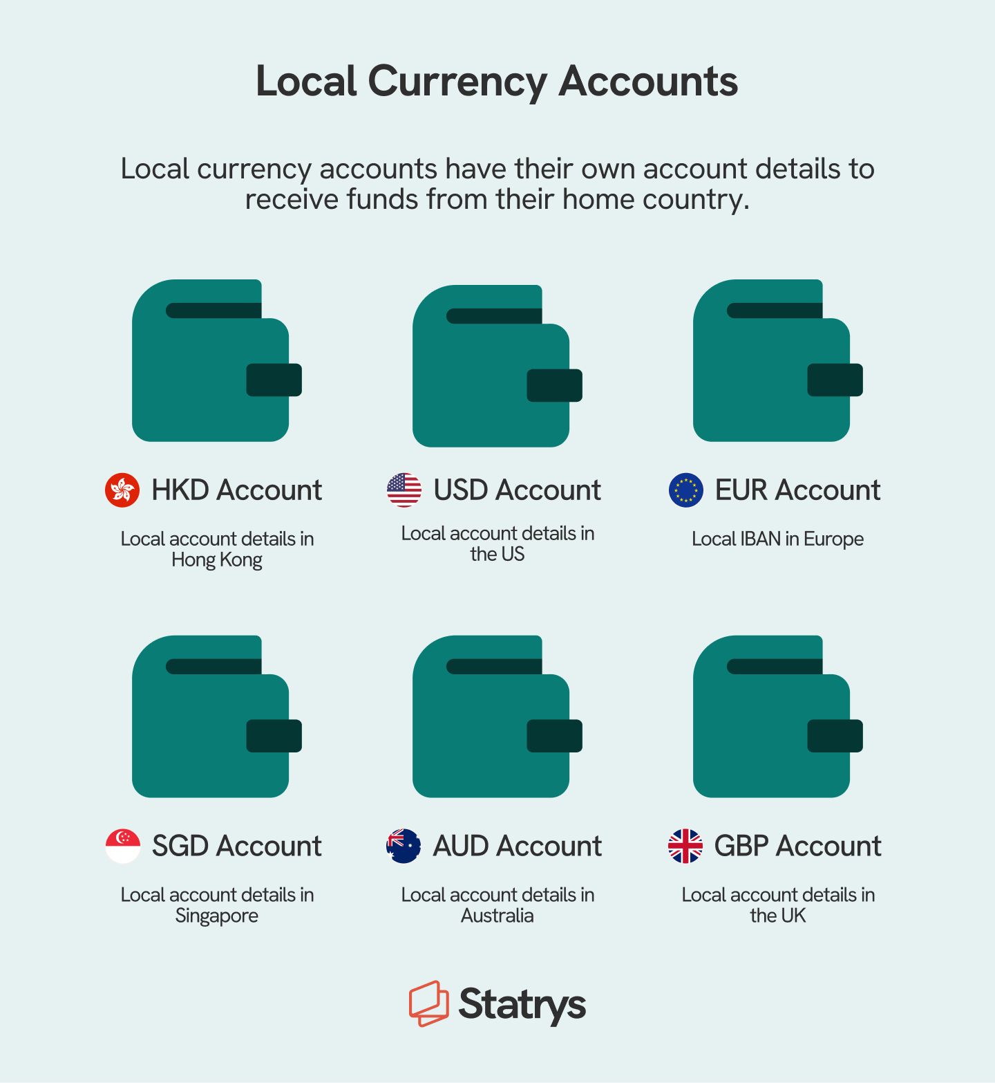 Your Local Currency Step Next Steps: What to Watch