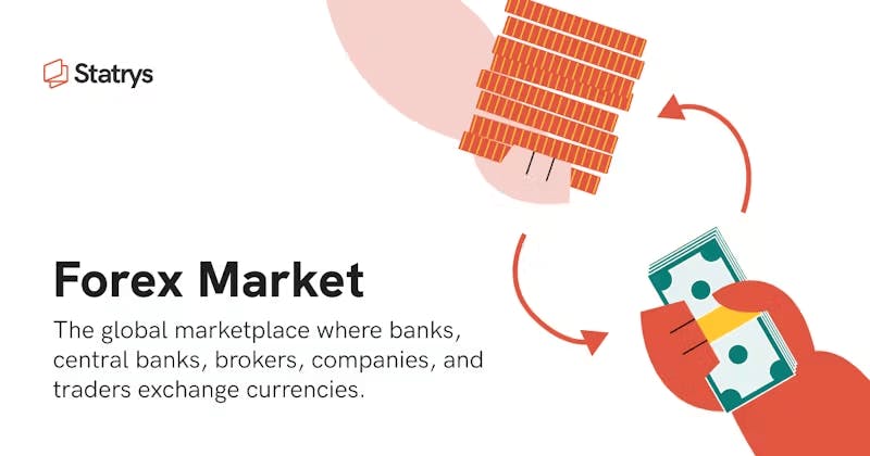 definition of forex market graphic