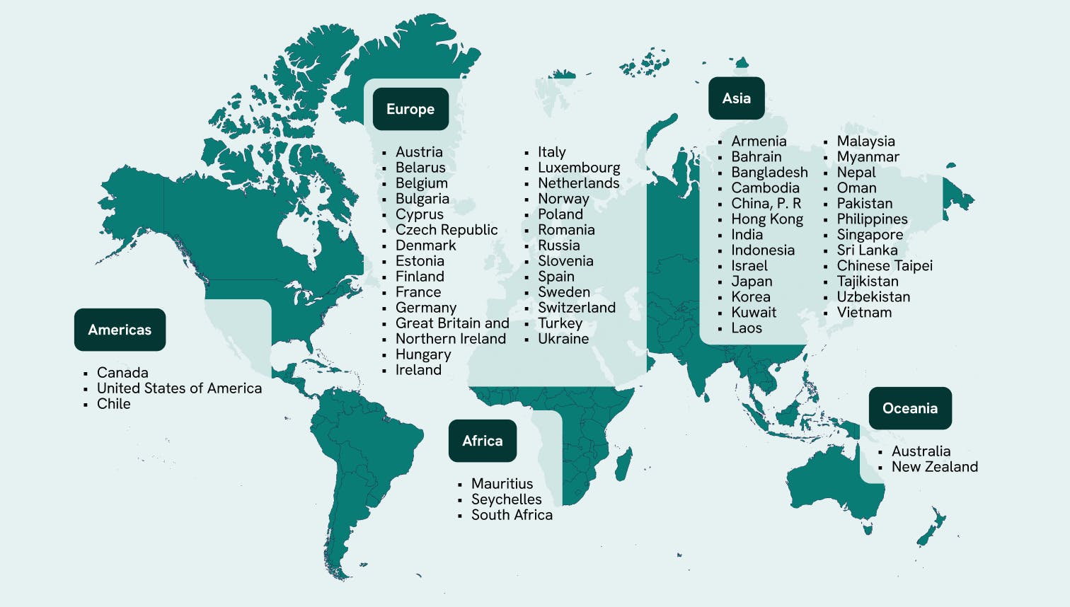 An infograph of the areas with a DTA with Thailand