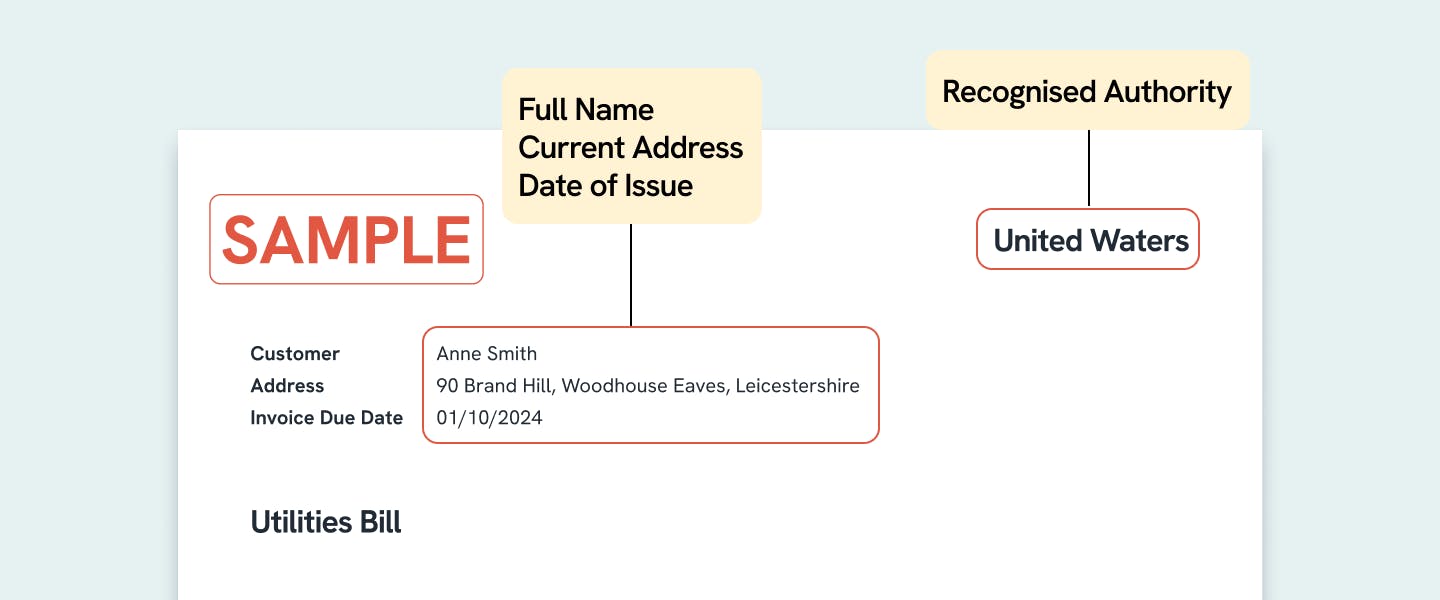 A graphic of a sample proof of address in the UK