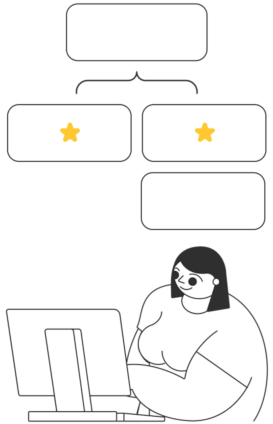 A graphic of a Statrys lady on the computer with an organisational chart behind her