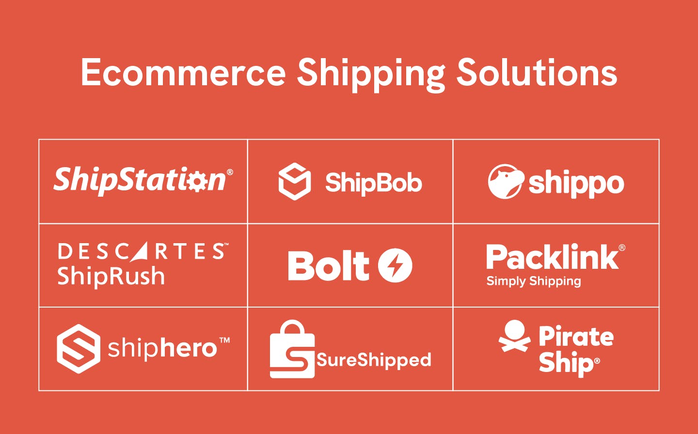 Chart featuring logos from ecommerce shipping solutions like ShipStation, ShipBob, Shippo, ShipRush, Bolt, Packlink, Shiphero, SureShipped, and Pirate Ship.