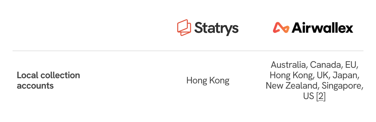 Statrys vs Airwallex local collection account comparison