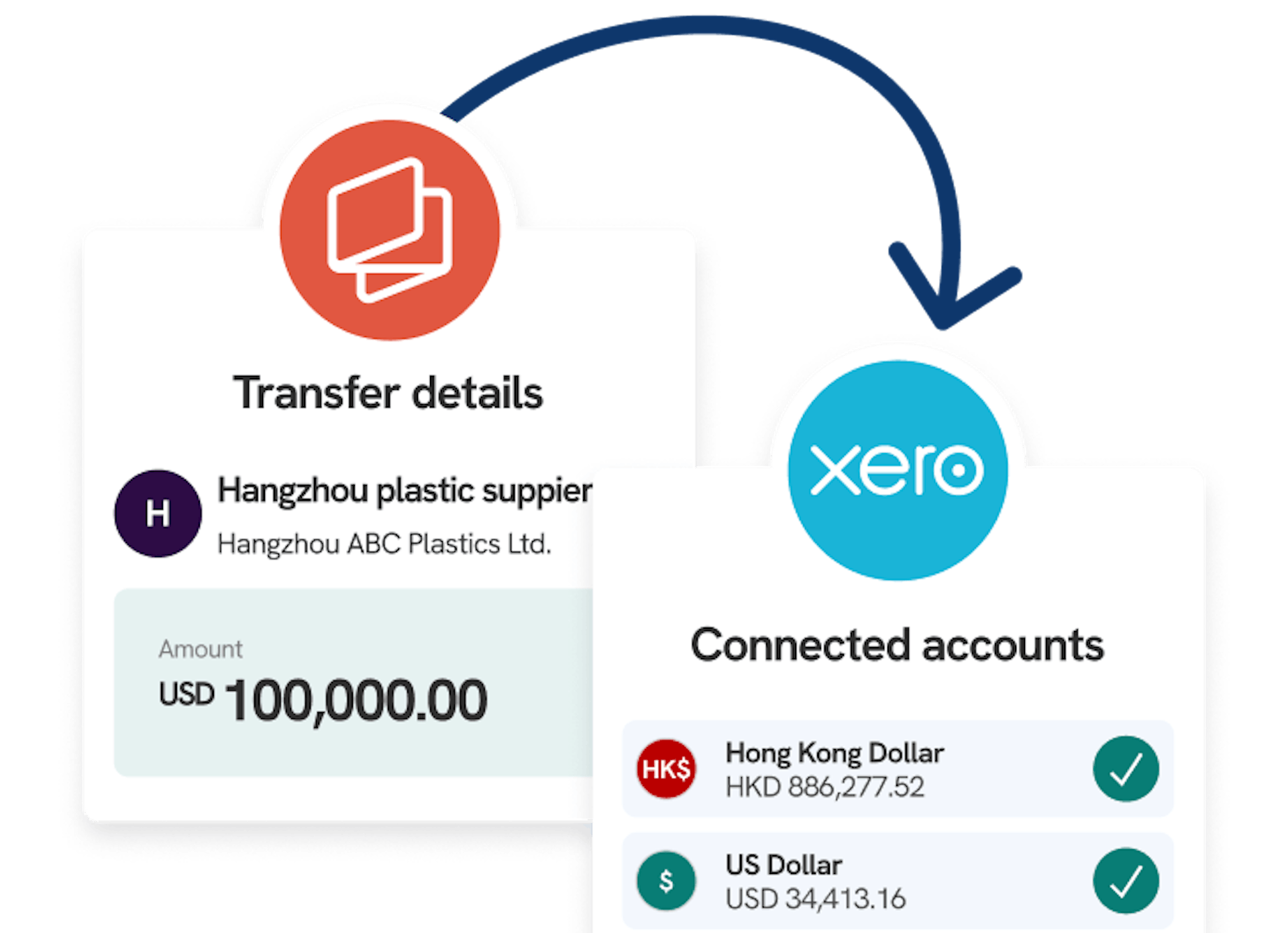 xero