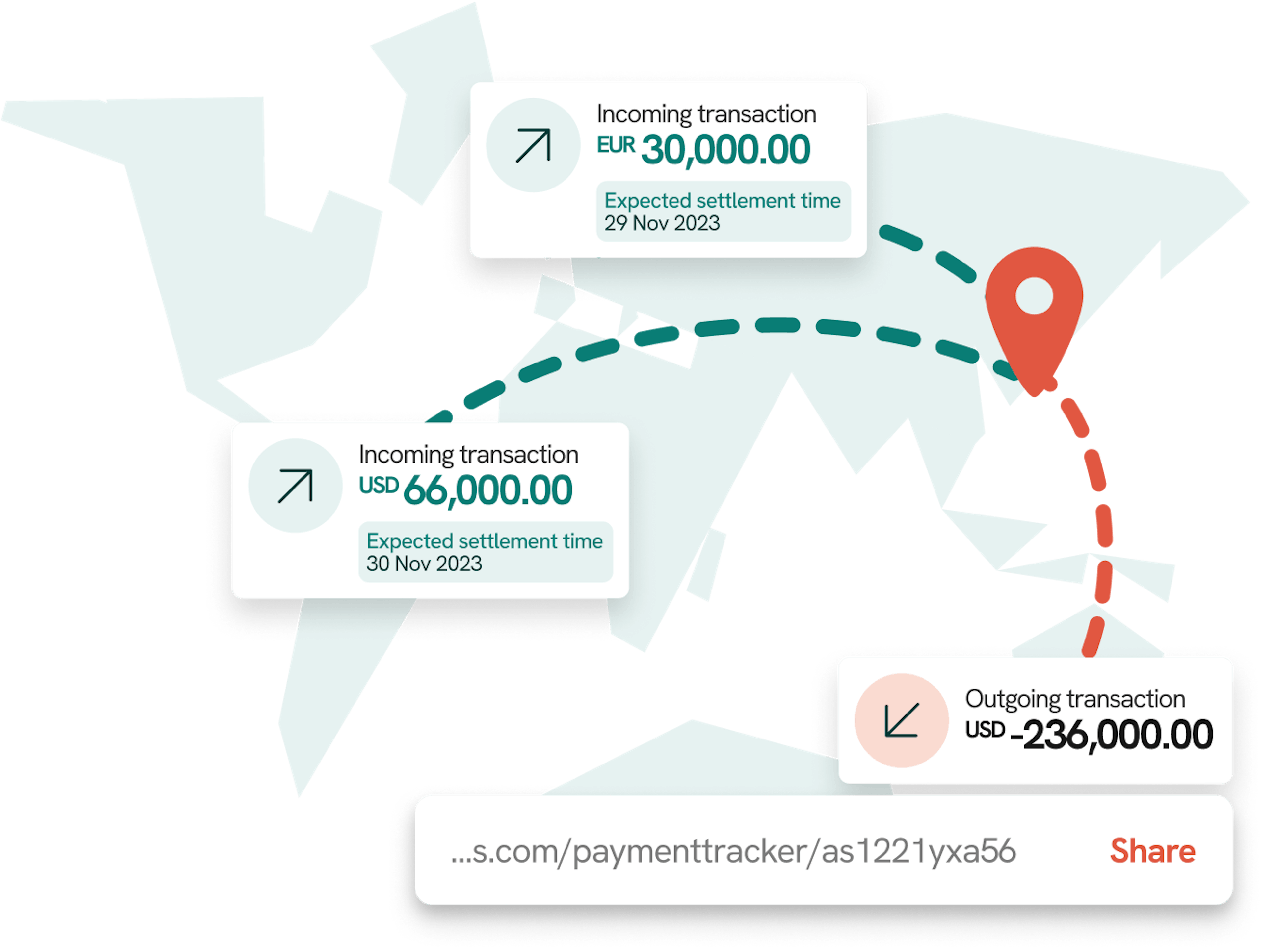 payment tracking