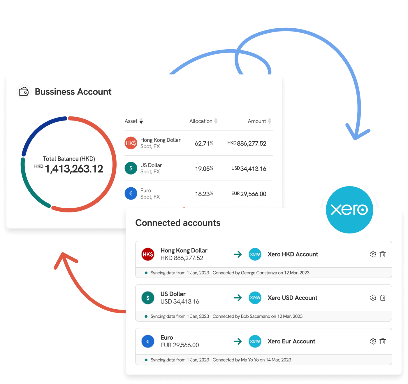 xero integration