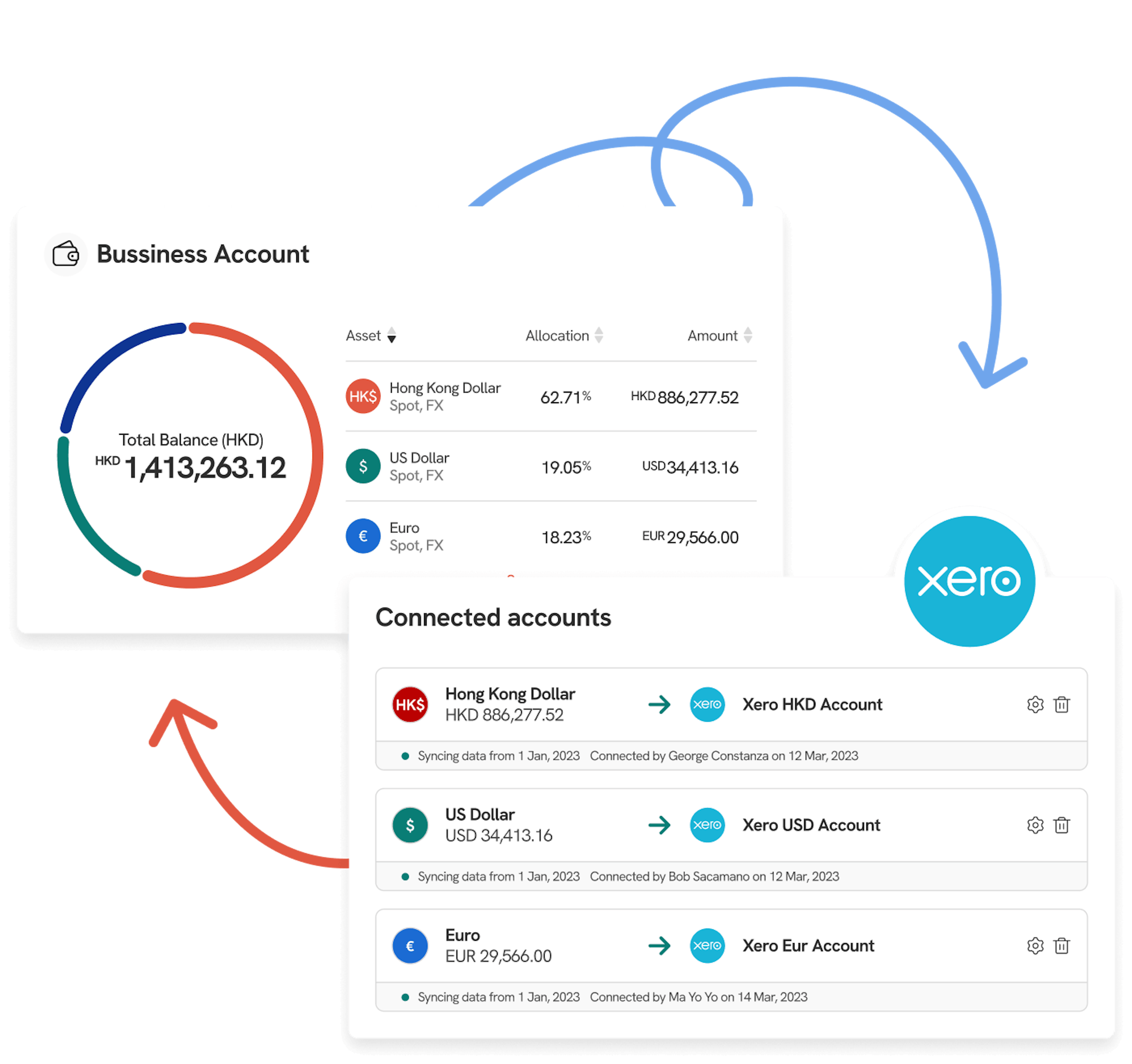xero integration