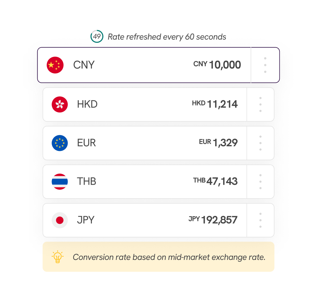Advanced FX Services for SMEs | Statrys