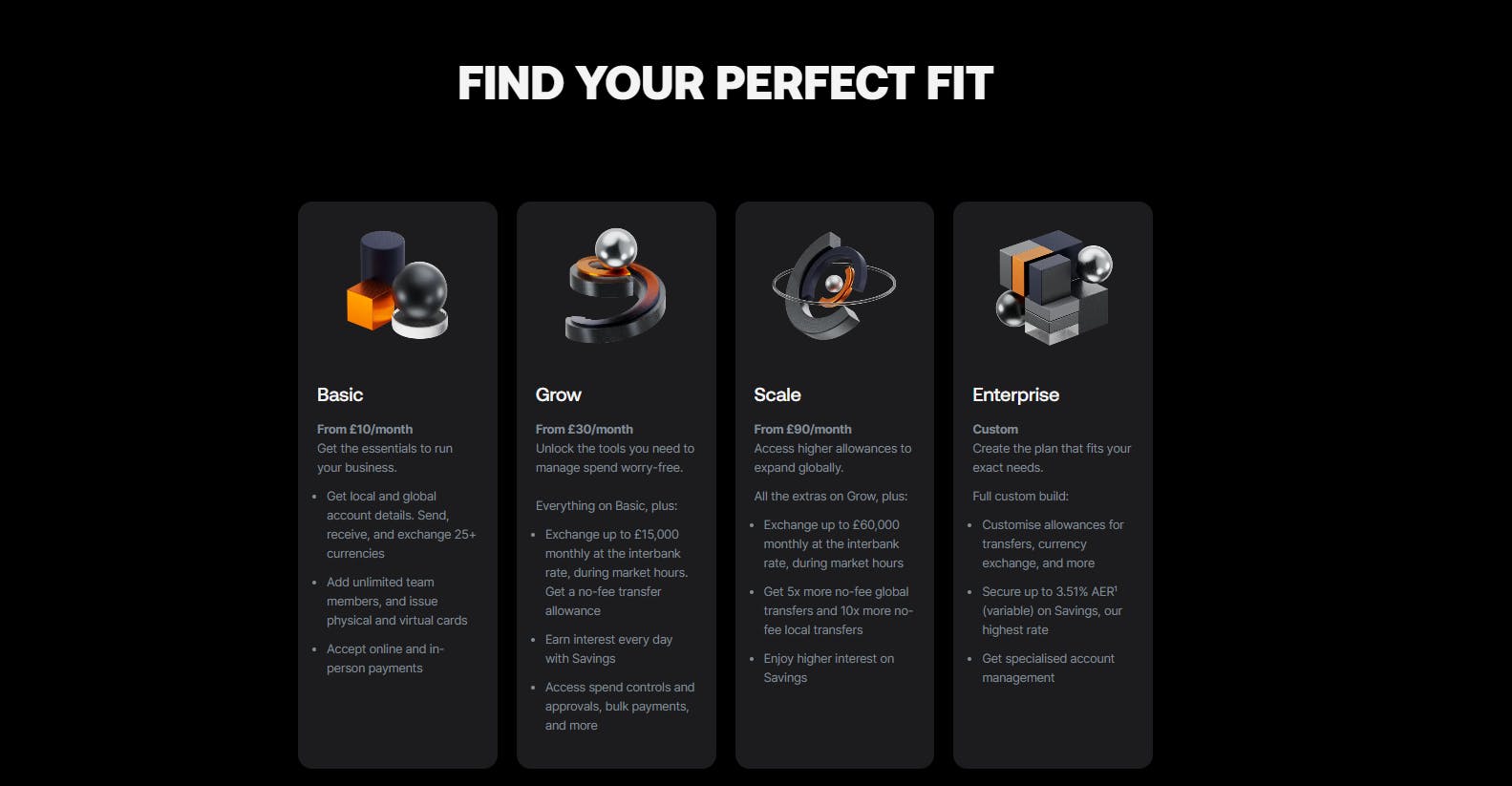 Top 5 Revolut Alternatives in 2026 (and What They Do Better) | Statrys