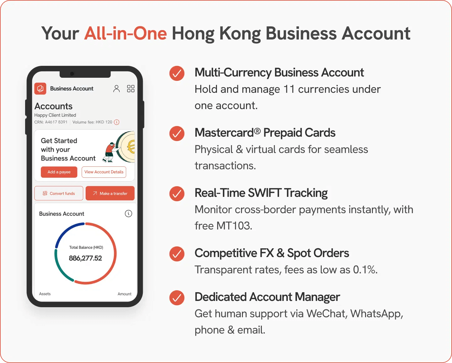 Summary of Statrys' business account with 0.1% FX fees