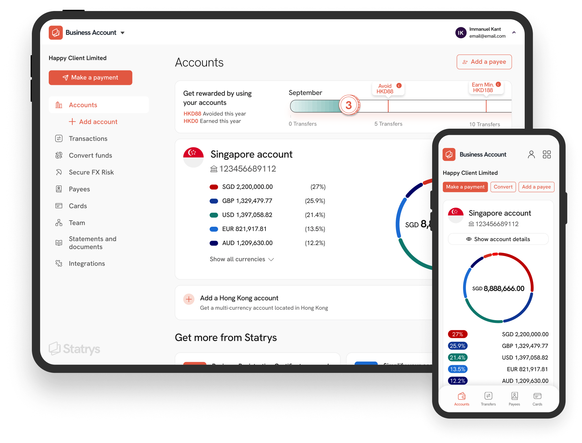 dashboard statrys 2026