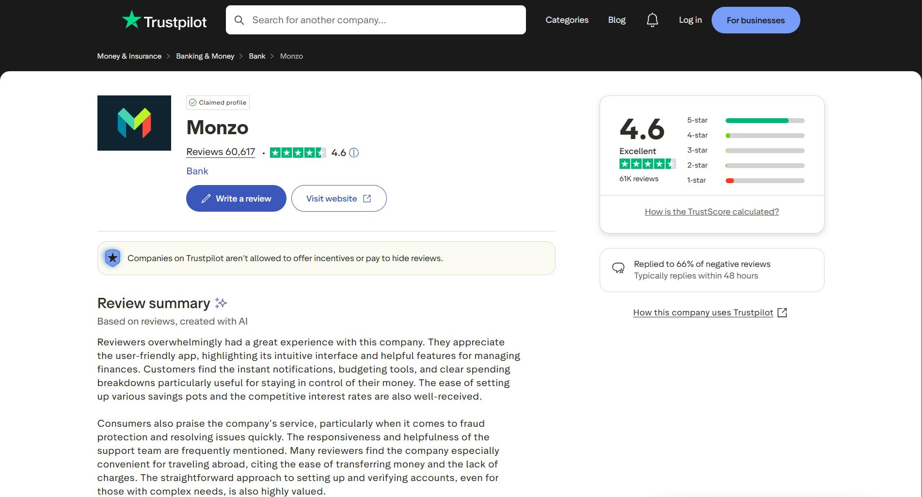 Screenshot of Monzo Trustpilot page showing ratings, reviews, and customer feedback summary.