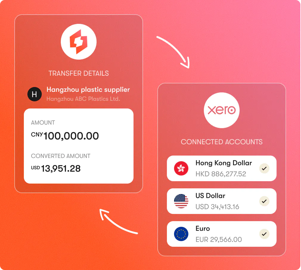Seamless-xero-integration