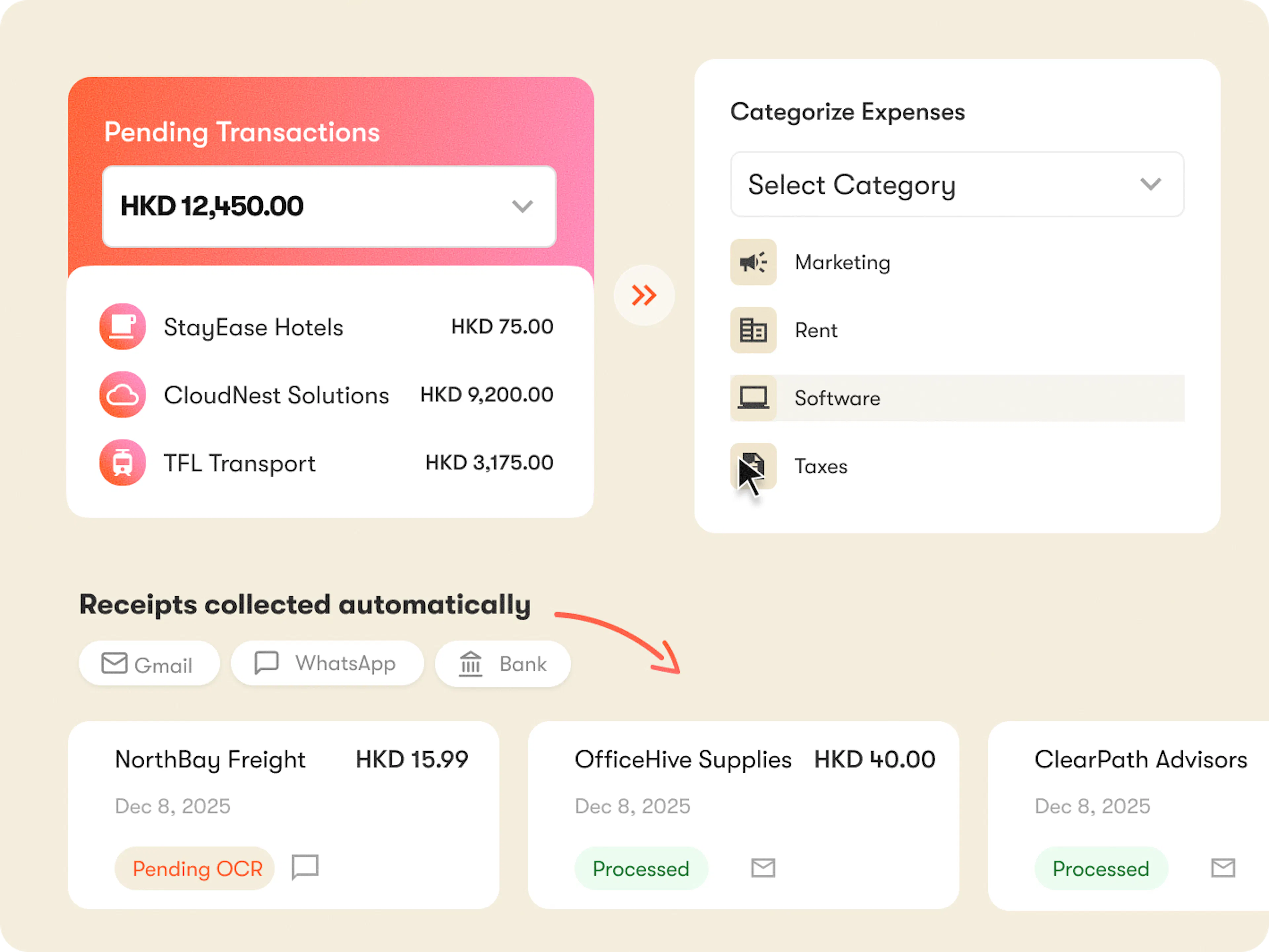 Accounting That Fits Your Activity