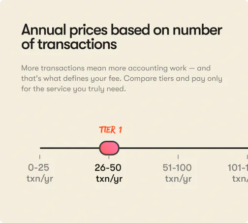 Accounting tier prices for Singapore