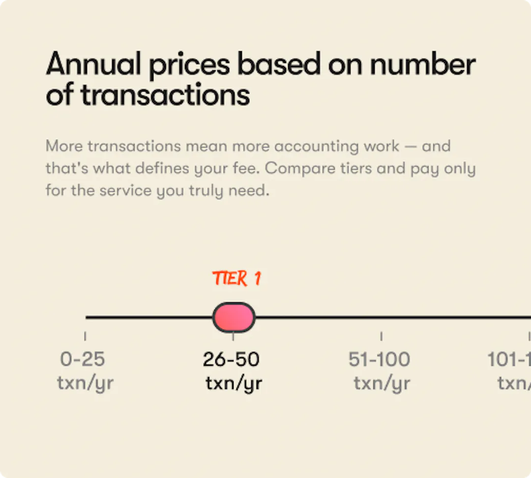 Accounting tier prices for Singapore