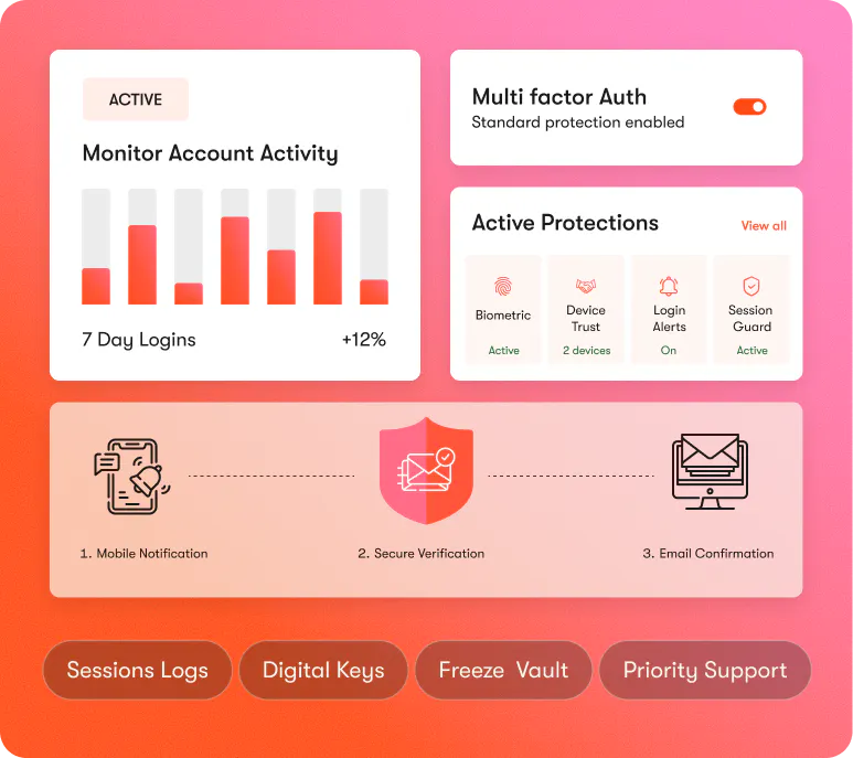 account safety tips