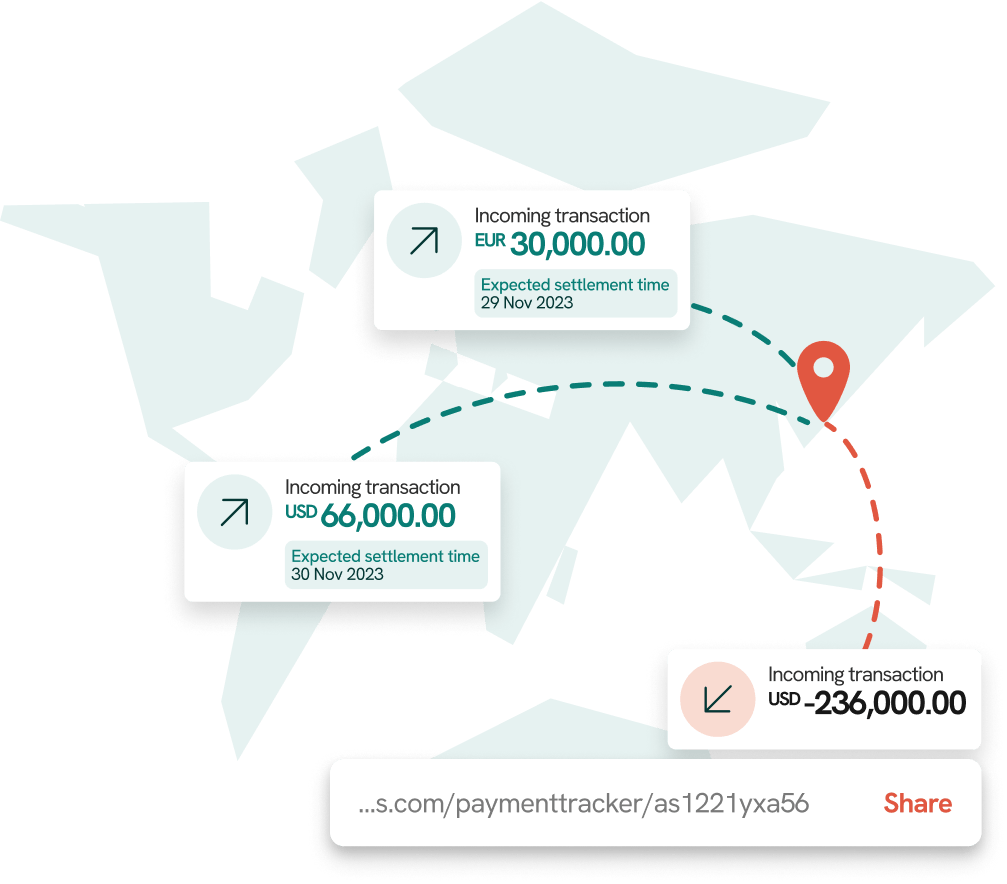 A graph illiustrating Statrys' SWIFT Payment Tracking feature