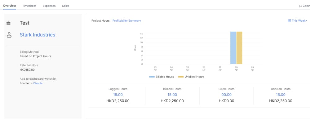 Zoho project hours