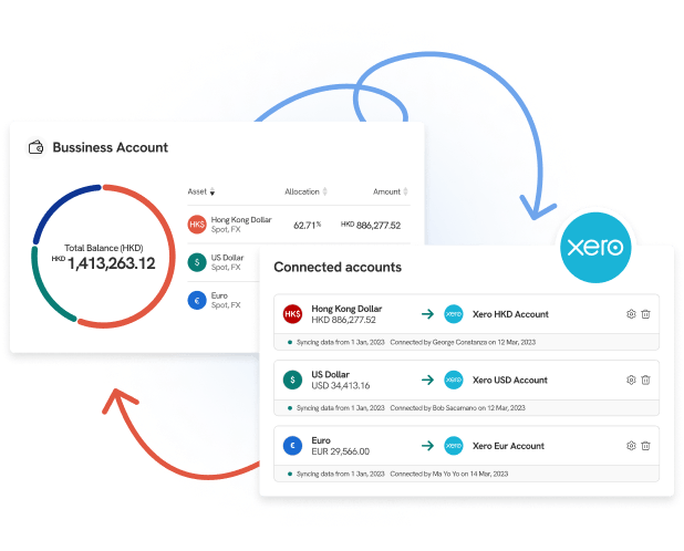 Xero integration with Statrys business account