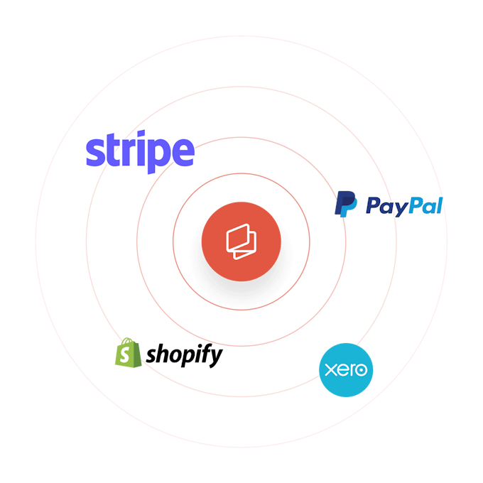 an illustration of a Statrys integrations such as stripe, paypal, shopify, and xero. 