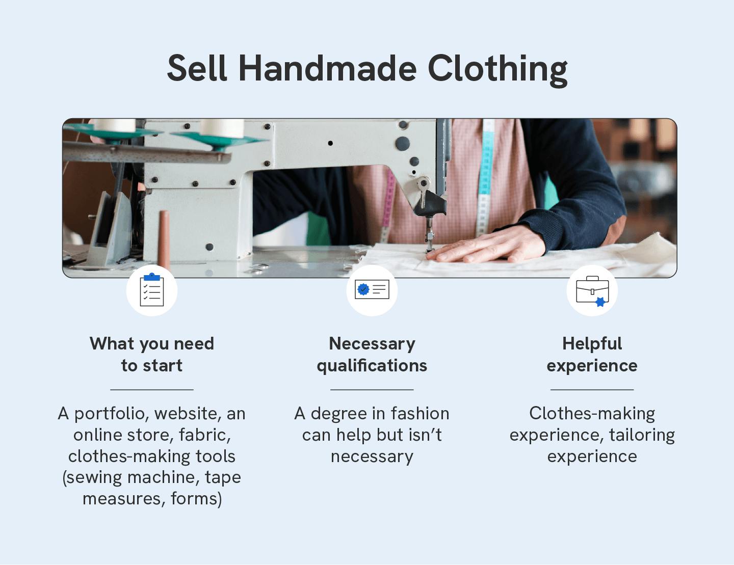 Photograph of a person making clothing with a sewing machine with clipboard, certification, and briefcase icons and text covering what is needed to get started with this small business idea.