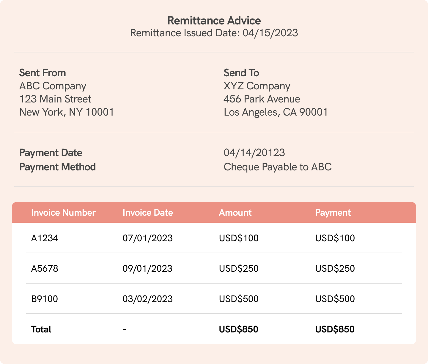 What Is Remittance Advice & How Do Businesses Use Them? | Statrys