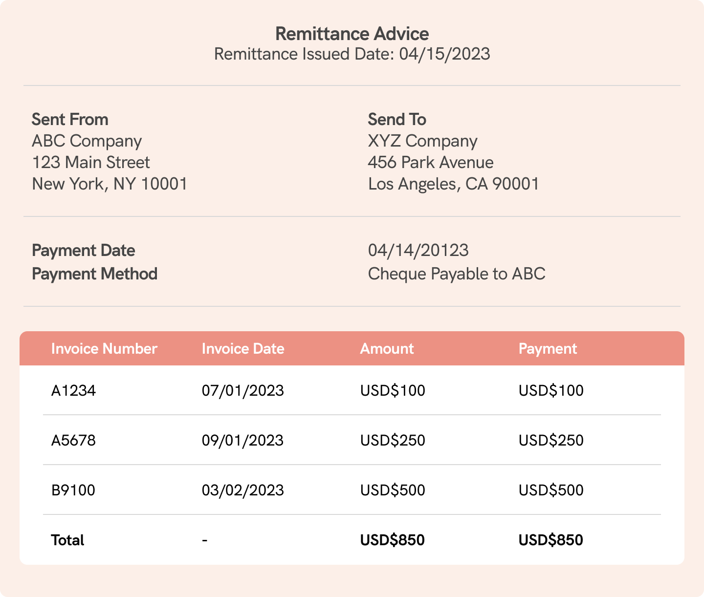An example of a remittance advice in table form.