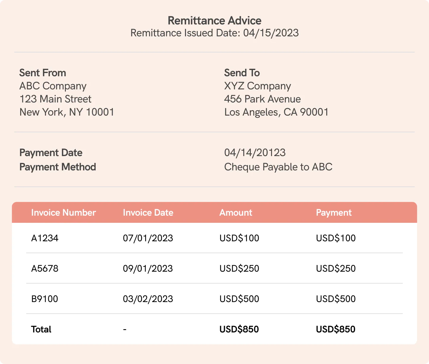 What Is Remittance Advice How Do Businesses Use Them Statrys What Is Remittance Advice How Do Businesses Use Them Statrys