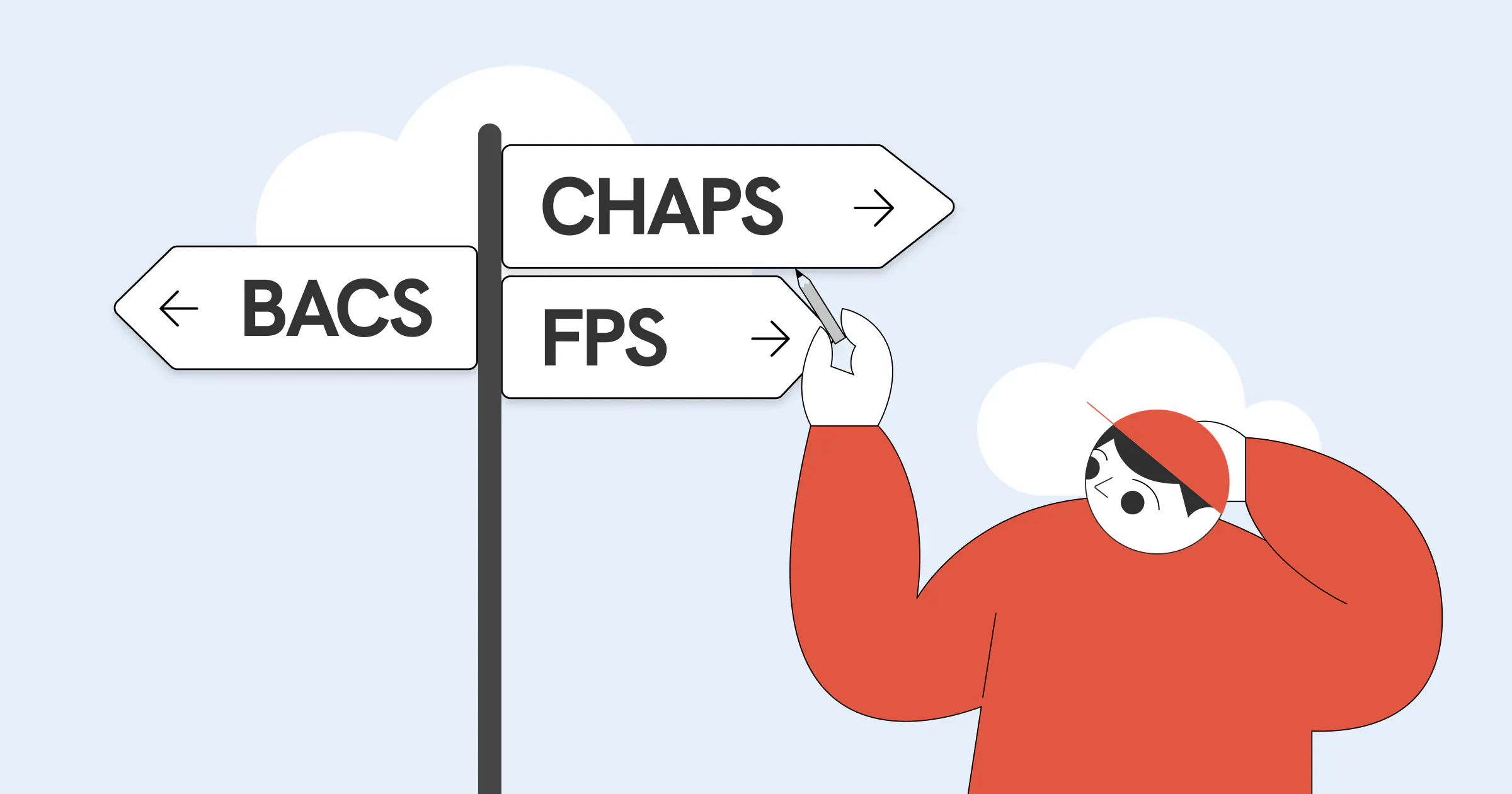 Chaps Transfer CHAPS vs. BACS Payments: What's the Difference? | Statrys