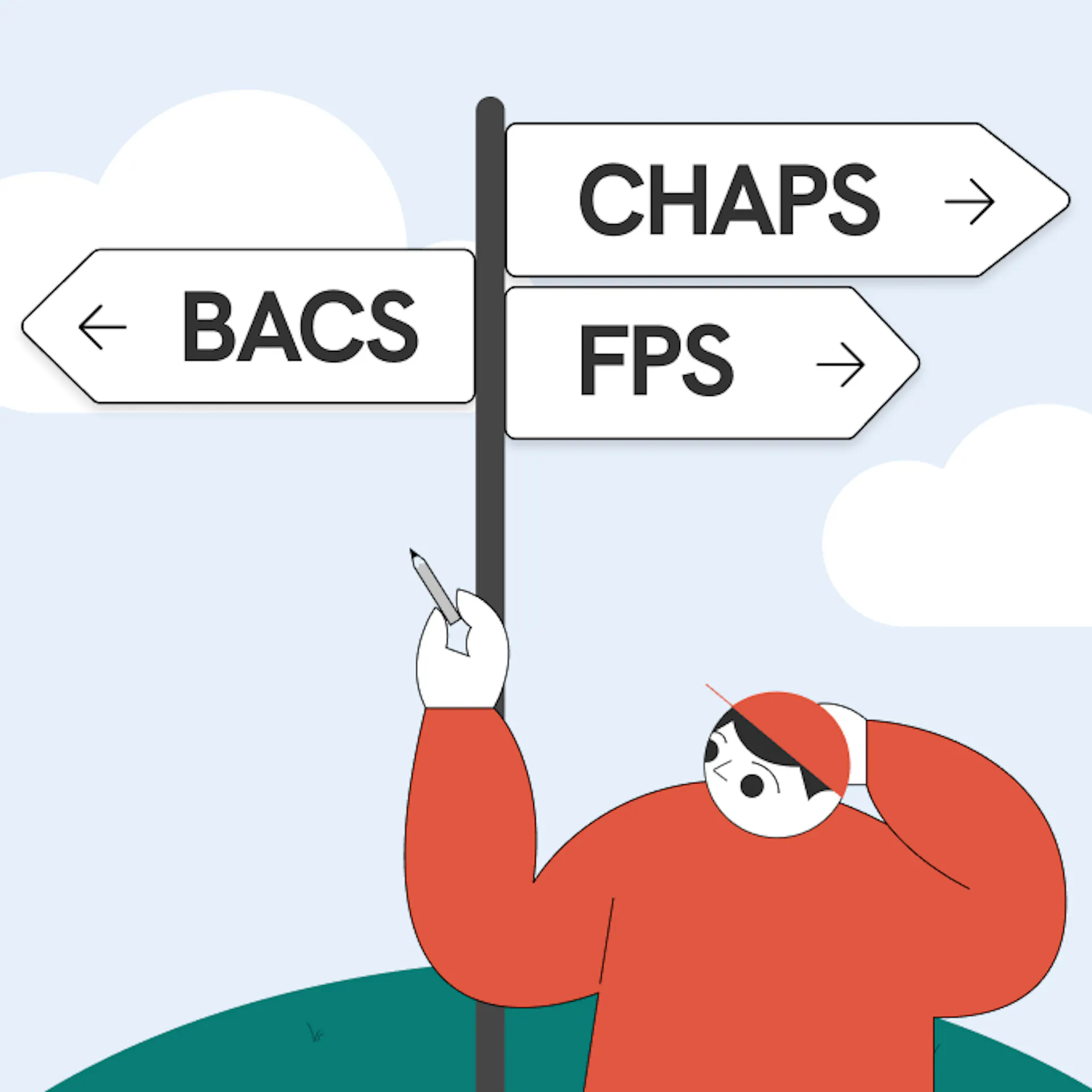 An illustrated man holding a pen with the signs of BACS, CHAPS, FPS