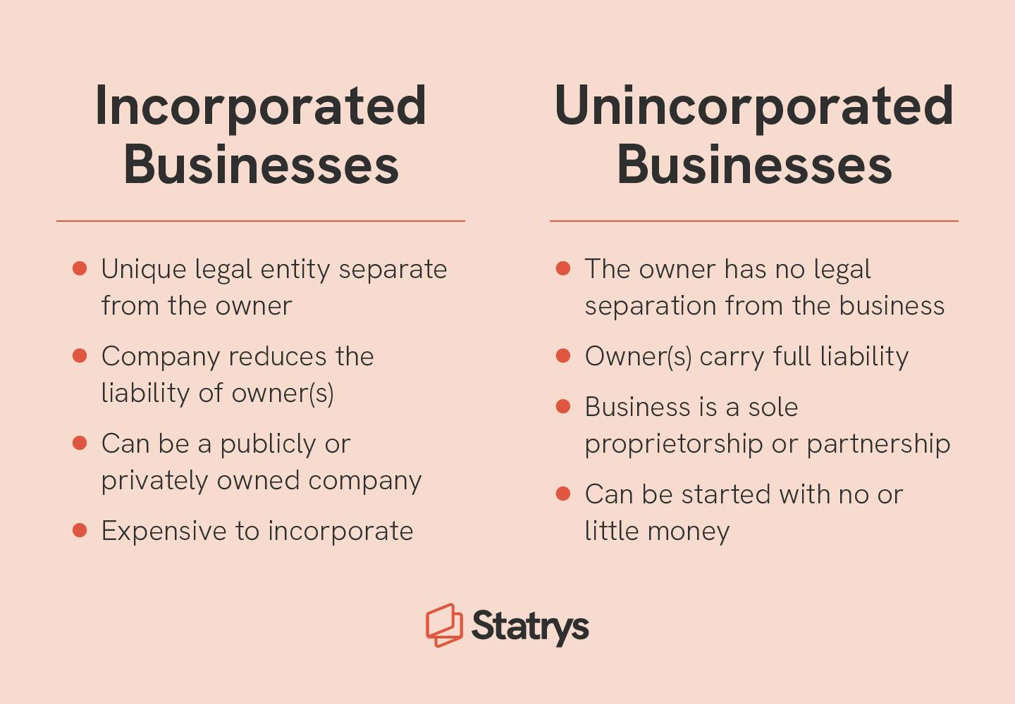 Chart featuring two columns covering the differences between incorporated businesses and unincorporated businesses