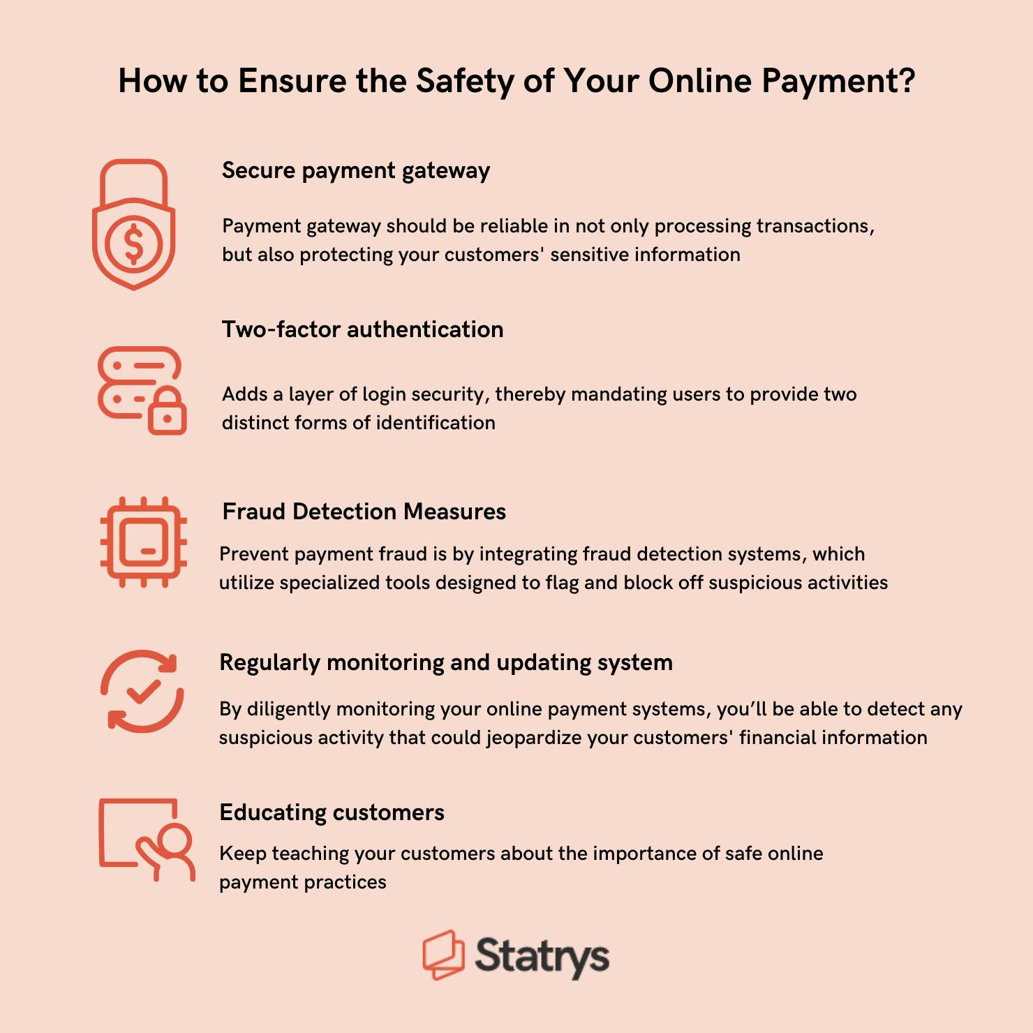 Online Payment