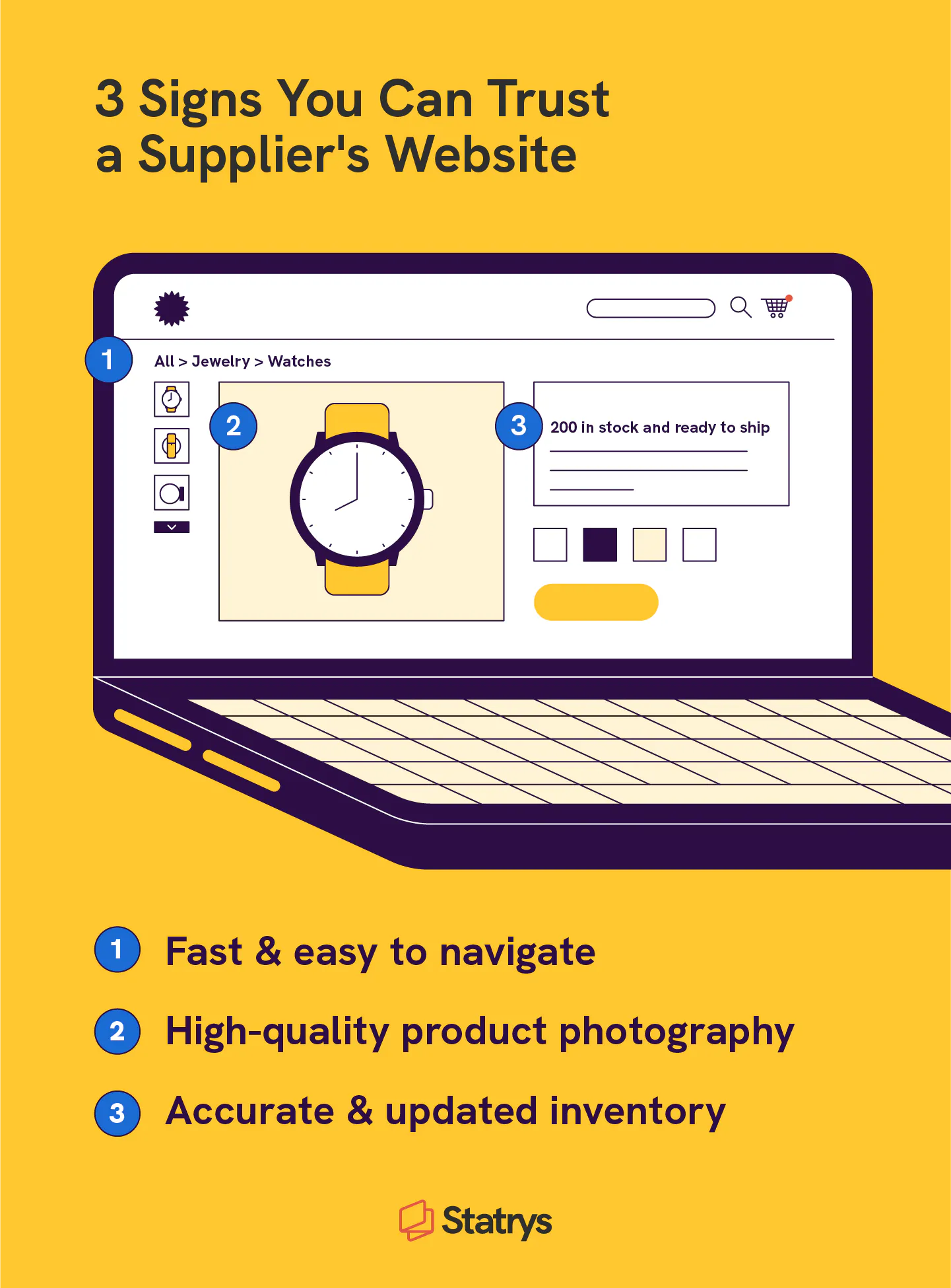 Illustration of Fewer Dropshipping Suppliers