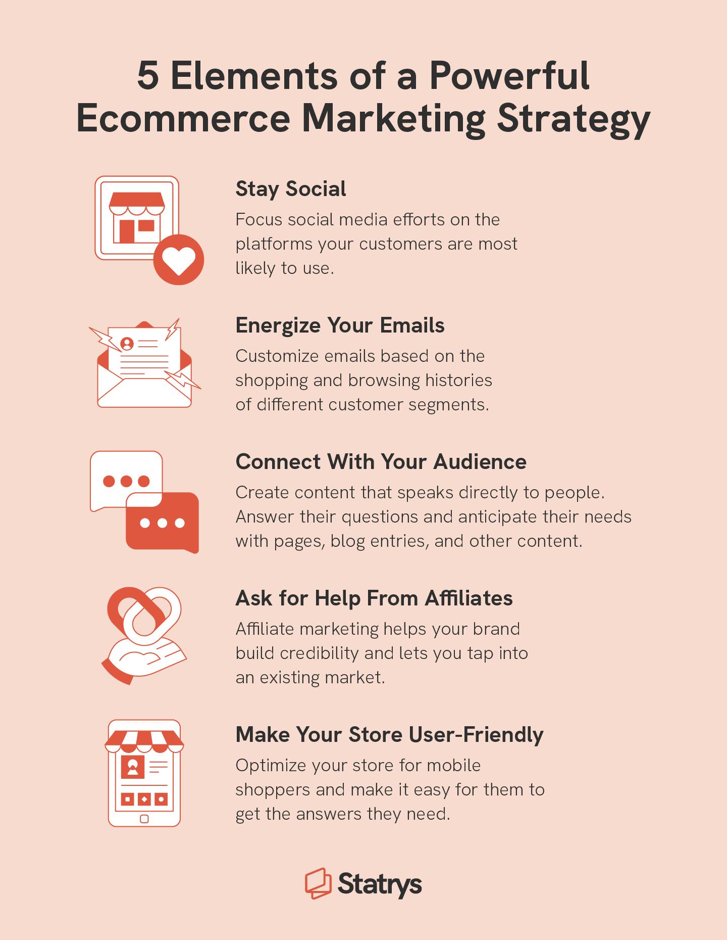 An illustrated chart covering social media, emails, content marketing, affiliate marketing, and mobile-friendly stores that can help you learn how to grow an ecommerce business.