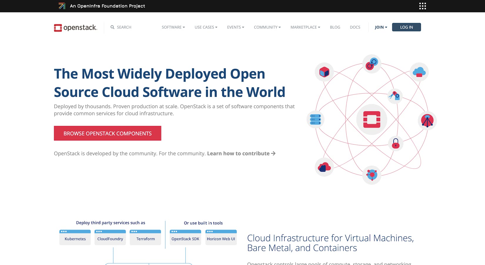 Screenshot of OpenStack