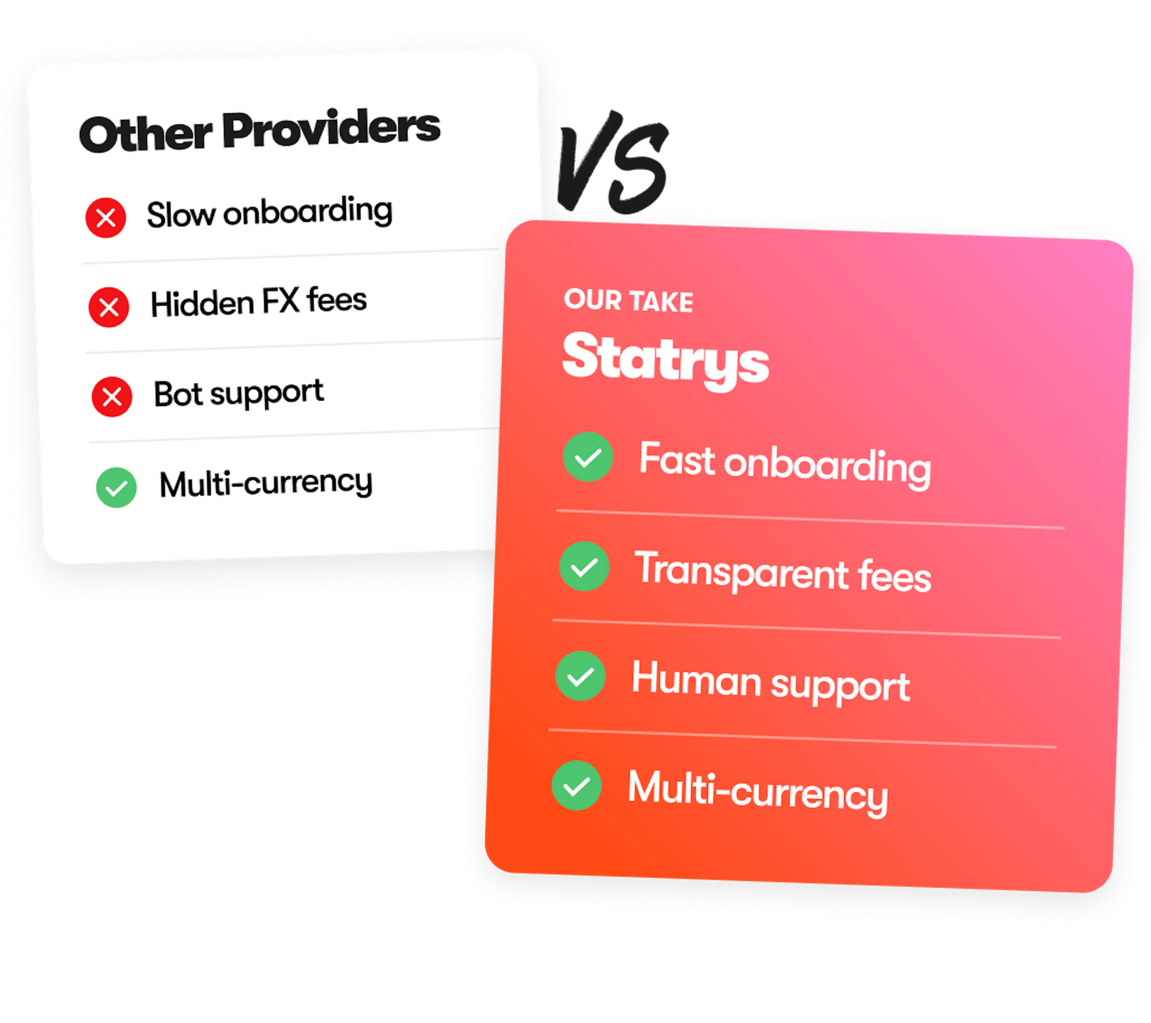 Other packages vs Statrys