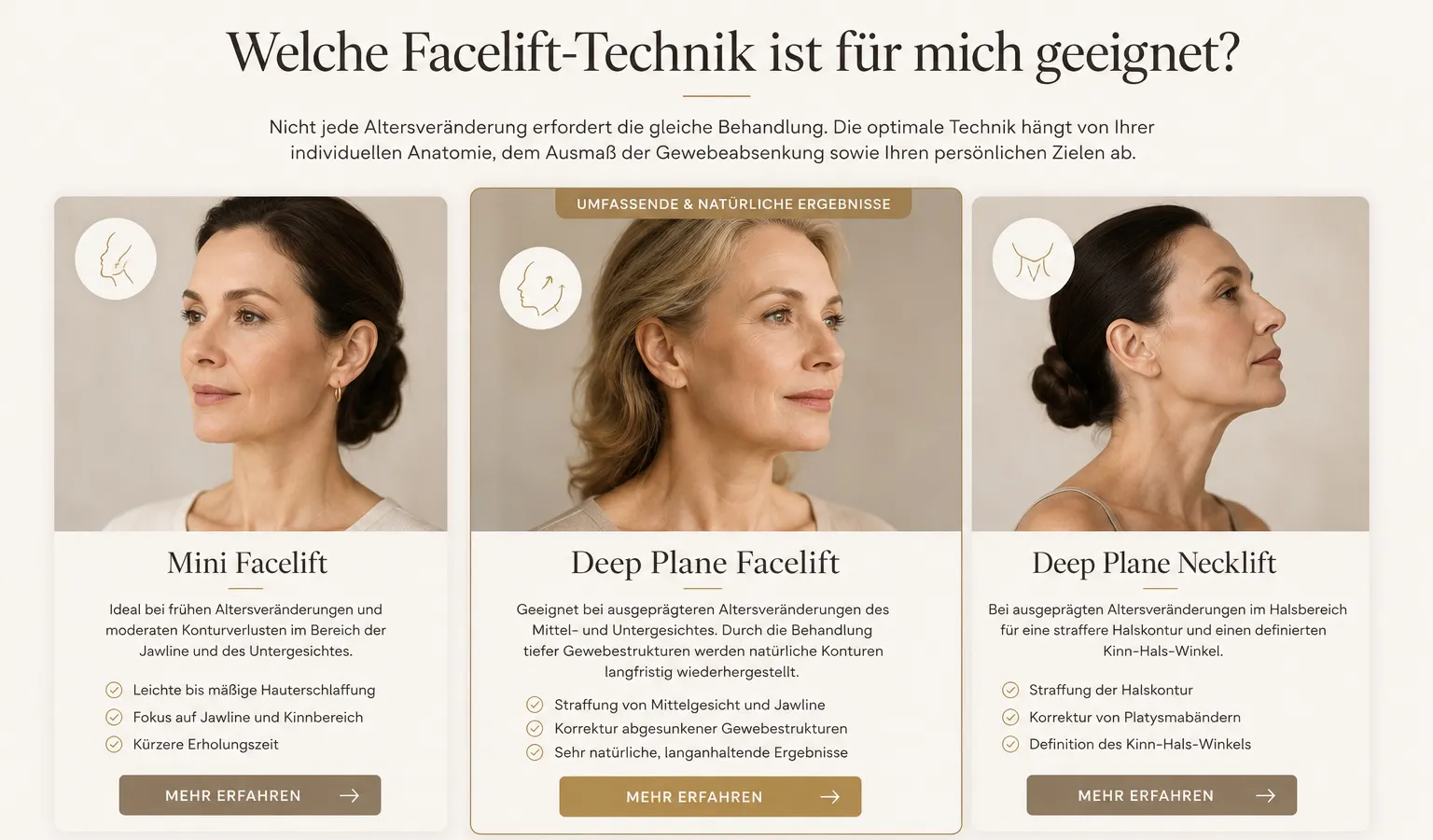Schematische Darstellung - welche Technik ist geeignet