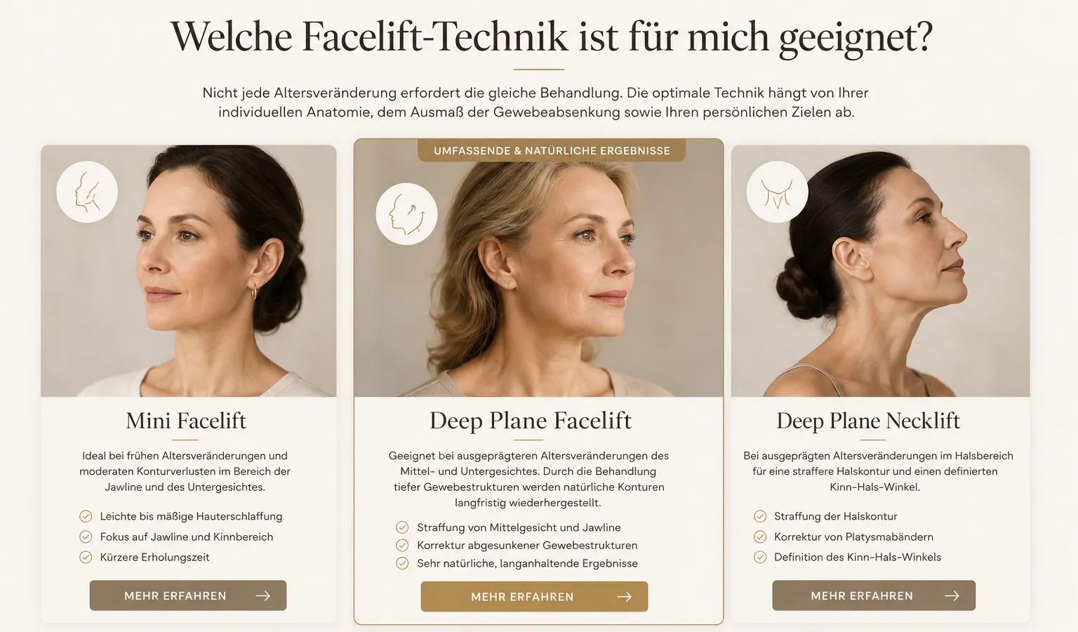 Schematische Darstellung - welche Technik ist geeignet