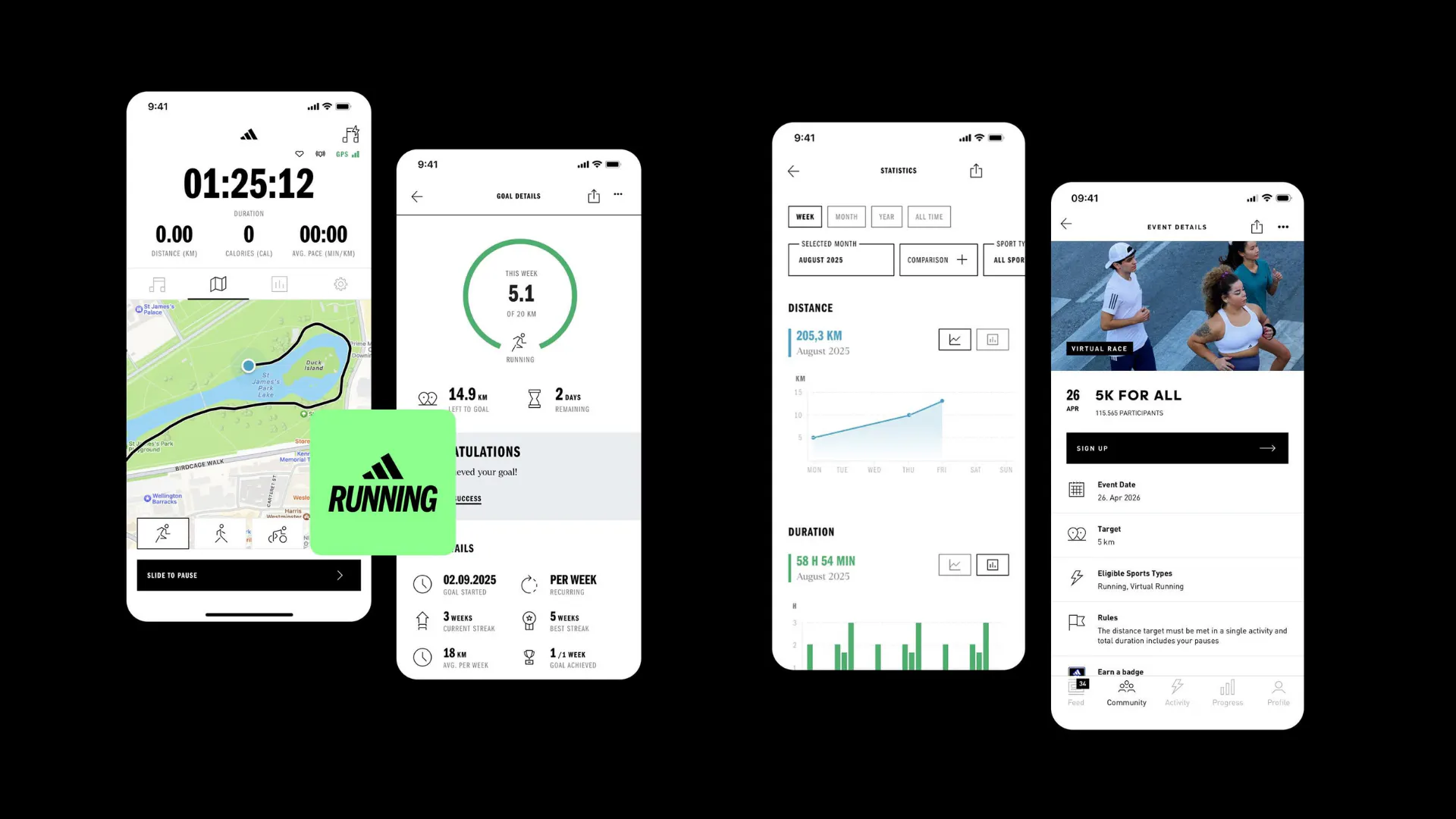 Adidas Running – för dig som gillar utmaningar