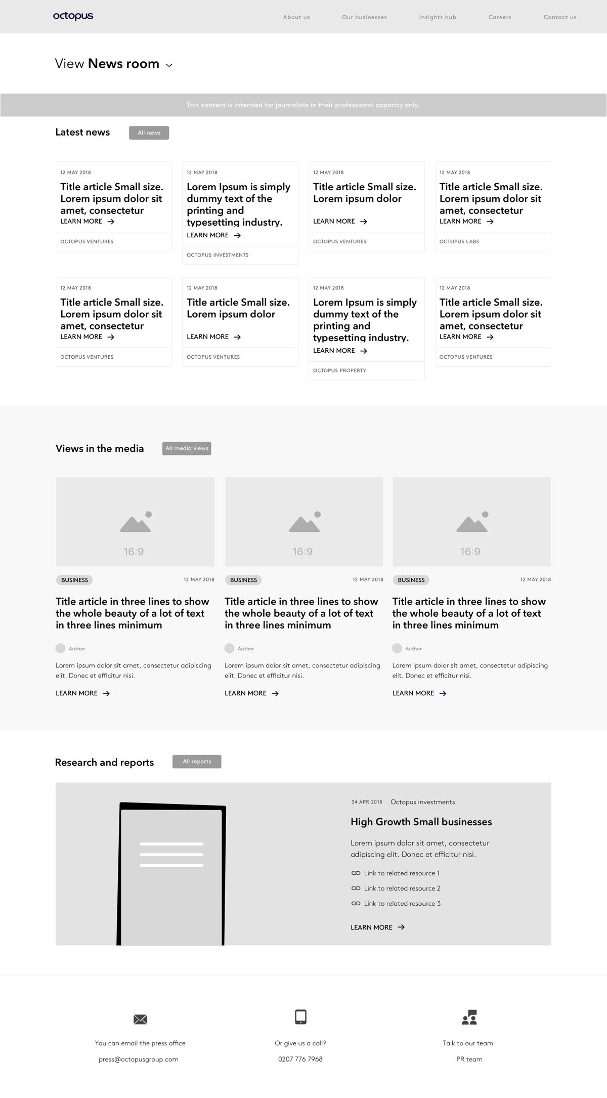 SDR – Product Designer