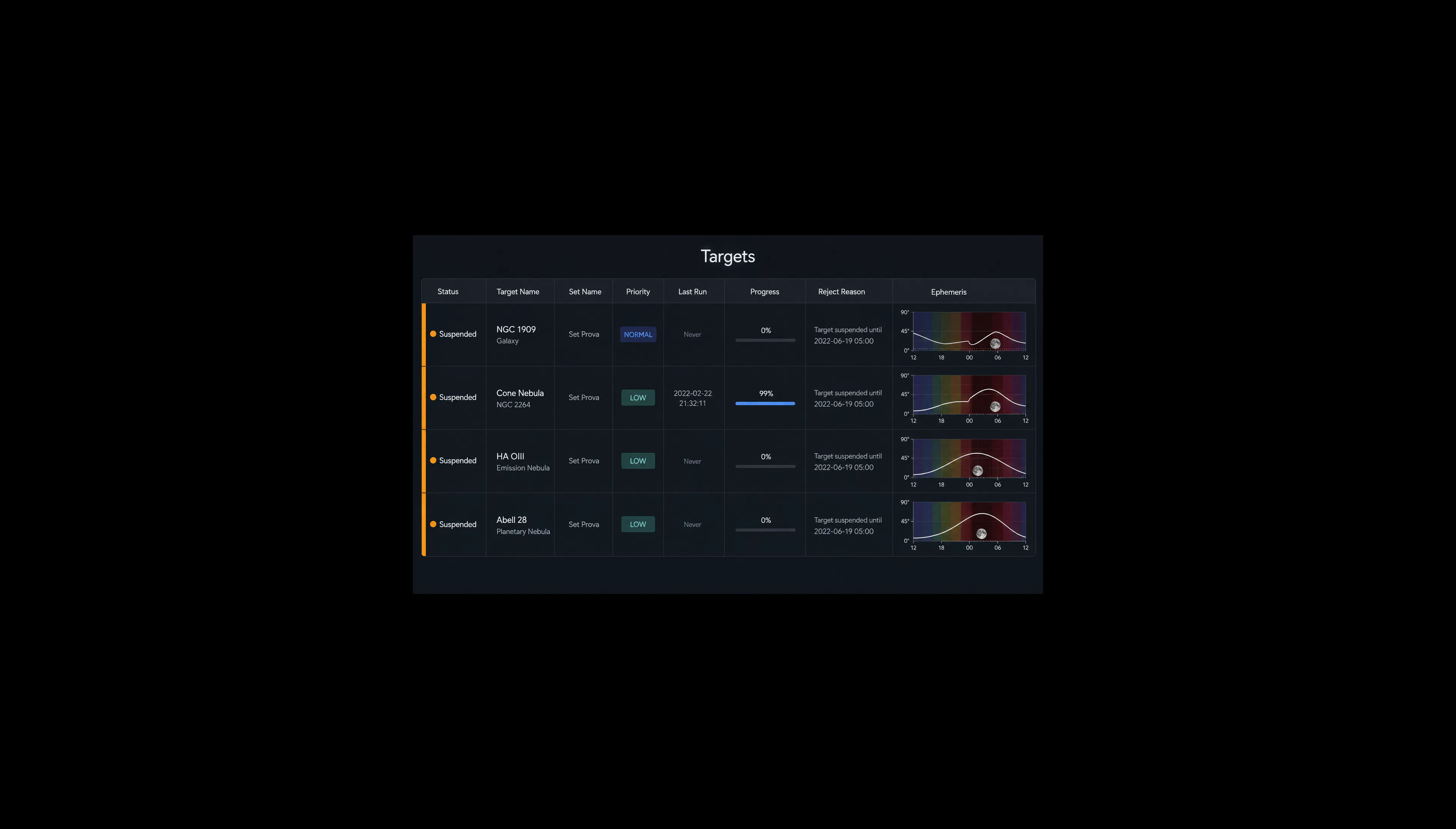 Interface RoboTarget utilisée pour planifier automatiquement les projets d’astrophotographie.