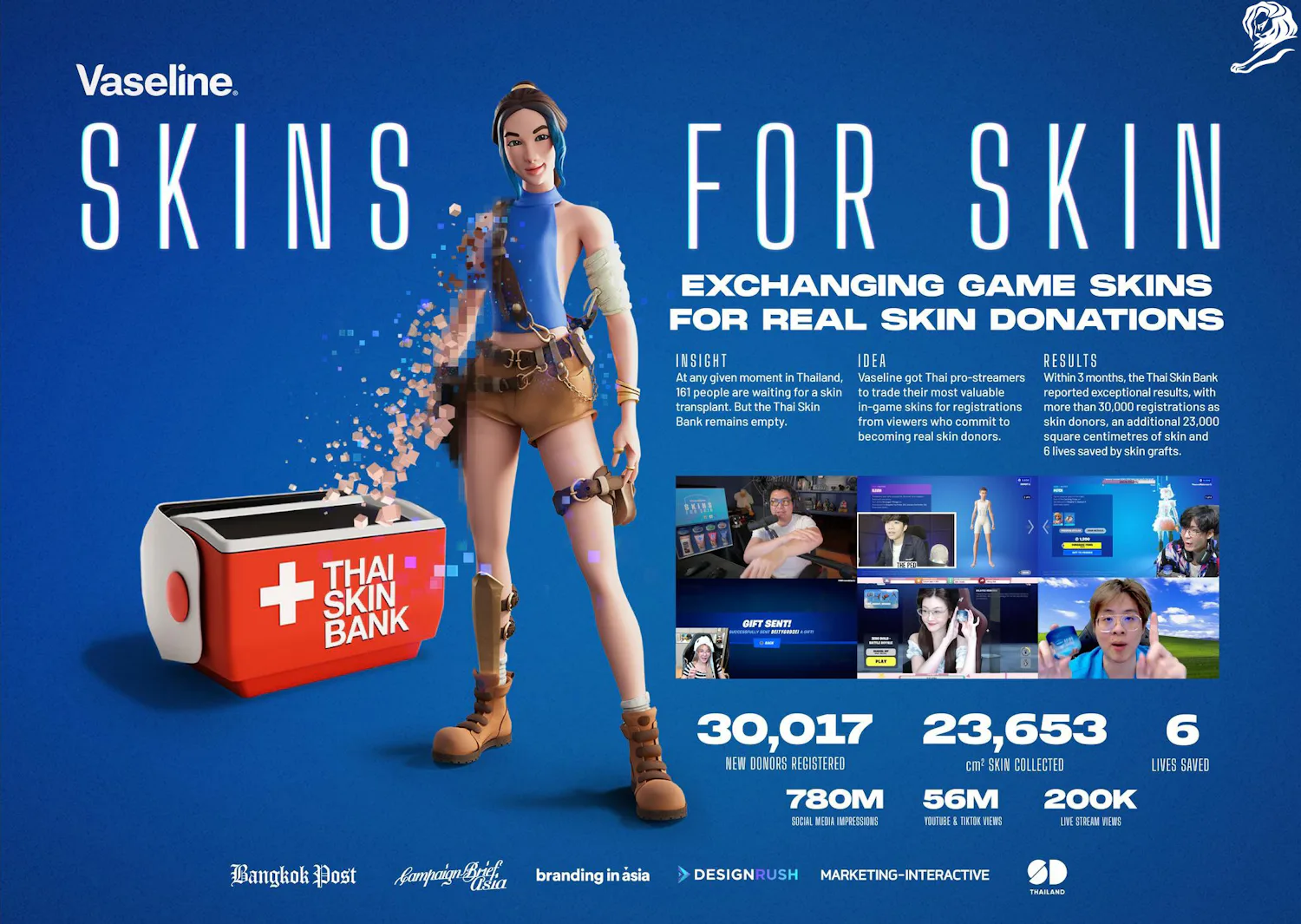 Stephan Schwarz | Creative Director & Copywriter | Vaseline - Skins for Skin