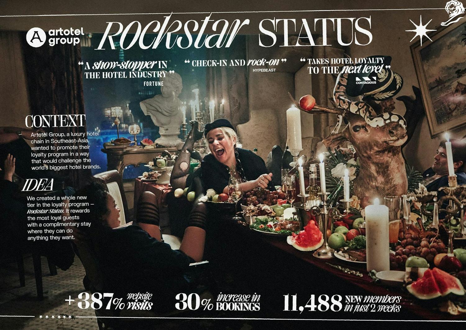 Stephan Schwarz | Creative Director & Copywriter | Artotel Group - Rockstar Status