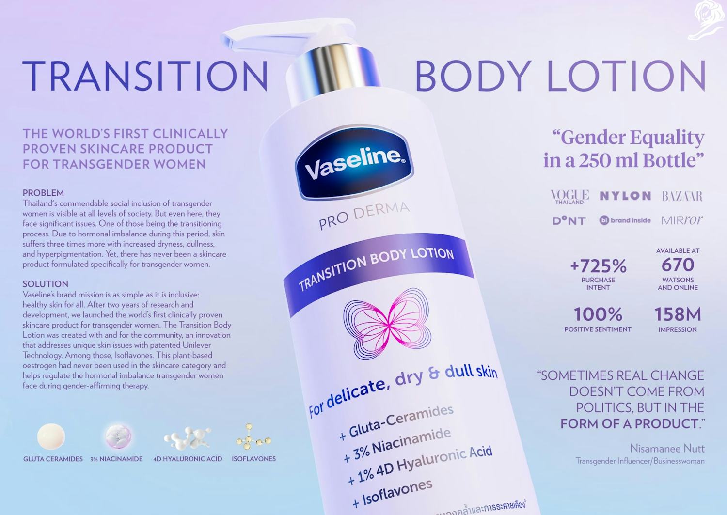 Stephan Schwarz | Creative Director & Copywriter | Vaseline - Transition Body Lotion