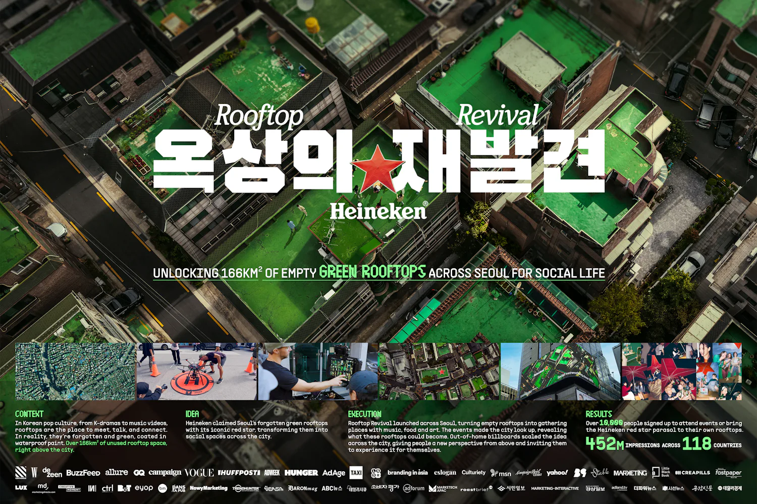 Stephan Schwarz | Creative Director & Copywriter | Heineken - Rooftop Revival