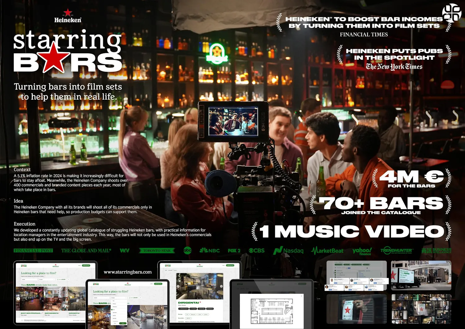 Stephan Schwarz | Creative Director & Copywriter | Heineken - Starring Bars