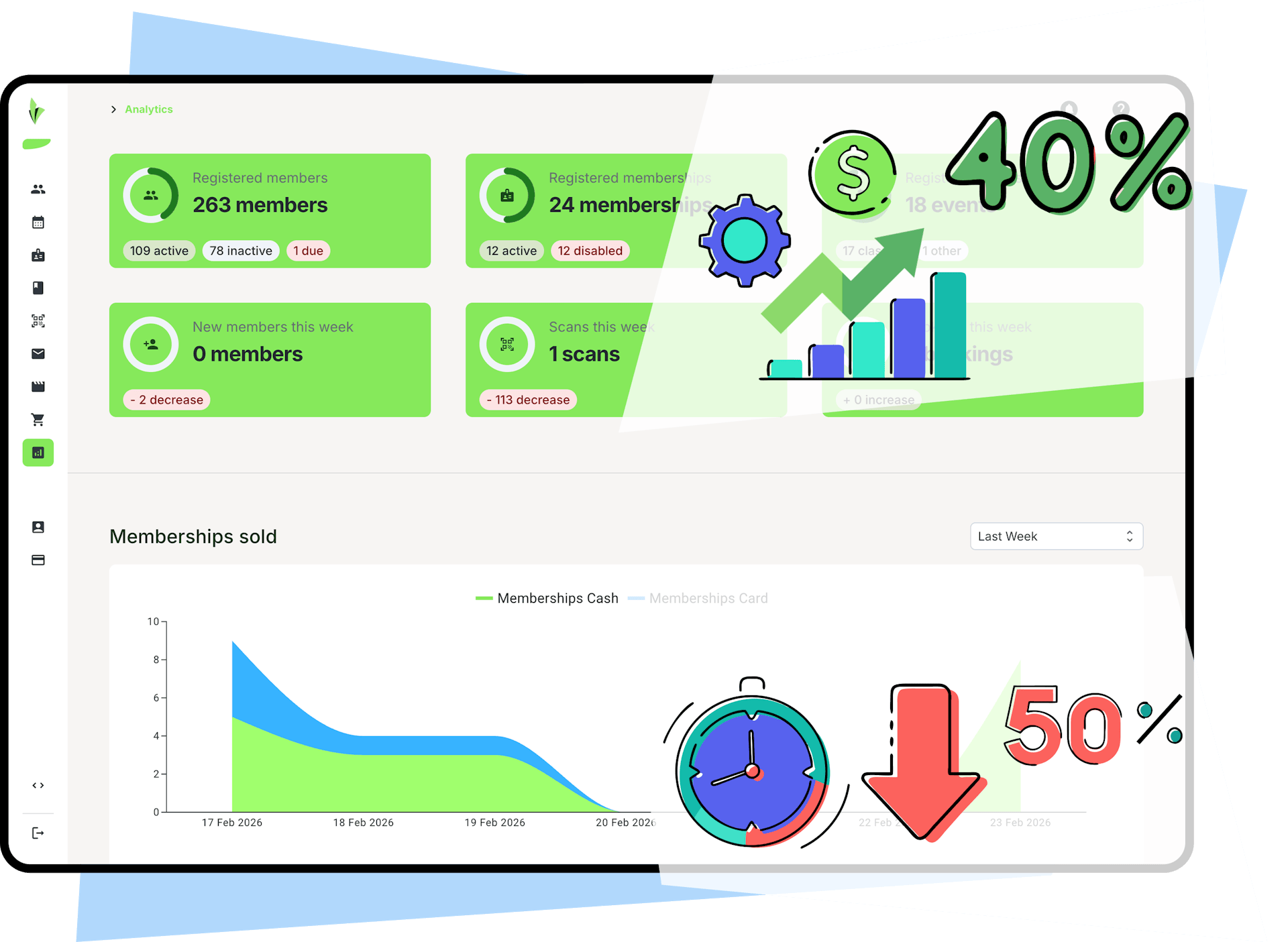 increase productivity and automate tasks