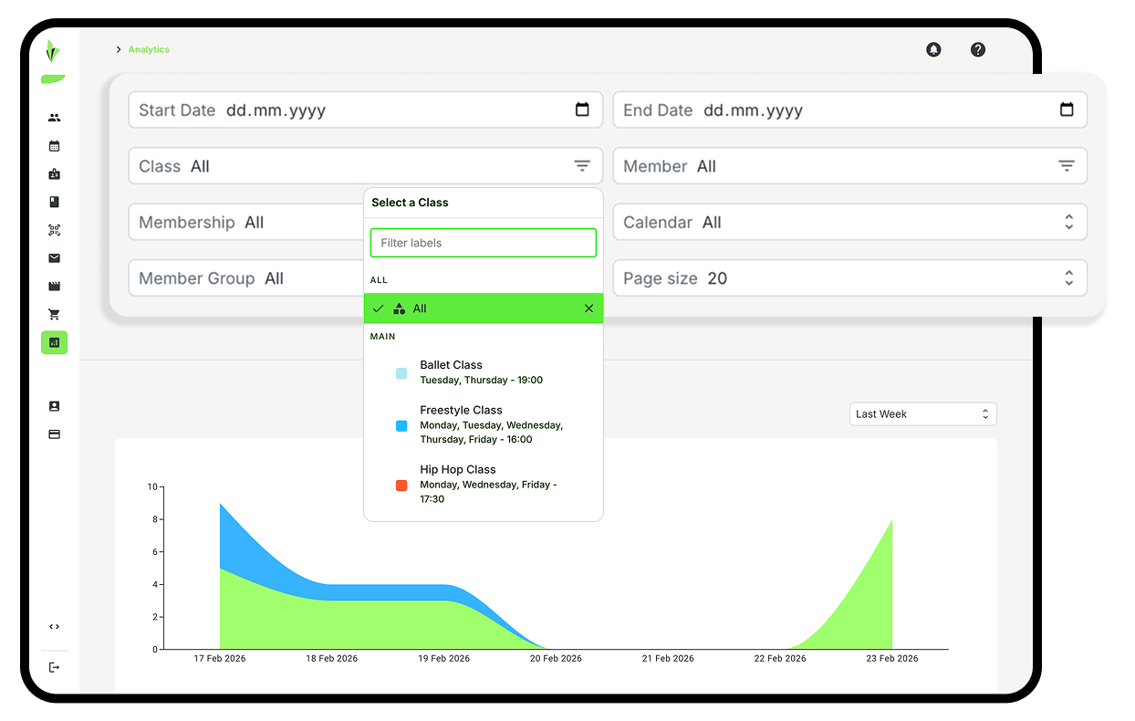 gain insights with activity reports