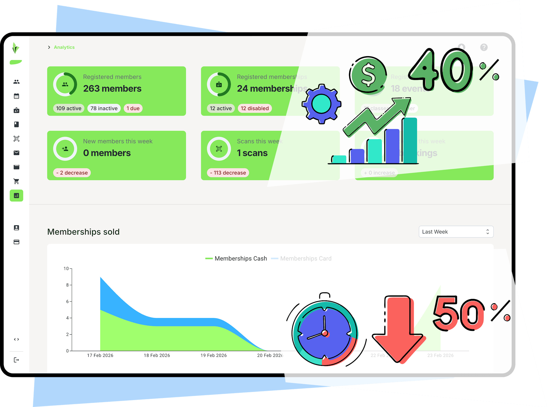 increase productivity and automate tasks